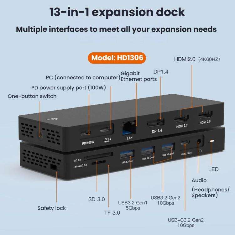 Blueendless TYPE-C Expansion Dock 4K 60Hz High-Definition Splitter