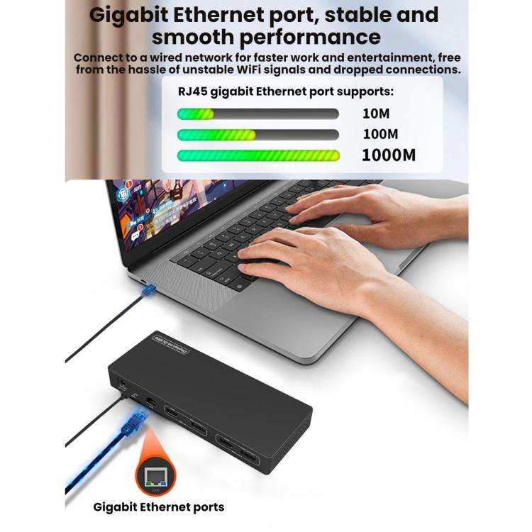 Blueendless Dual HDMI/DP Gigabit Expansion Dock With USB 3.2 Split Cable For Triple Display Expan...