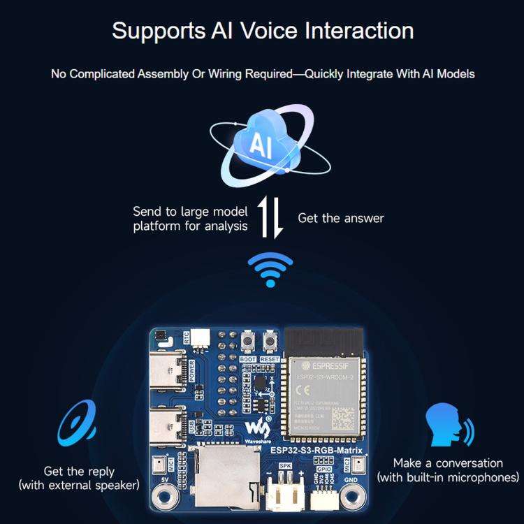 Waveshare ESP32-S3 RGB Matrix Driver Board Onboard Dual Microphones Array, Supports 2.4 GHz Wi-Fi...