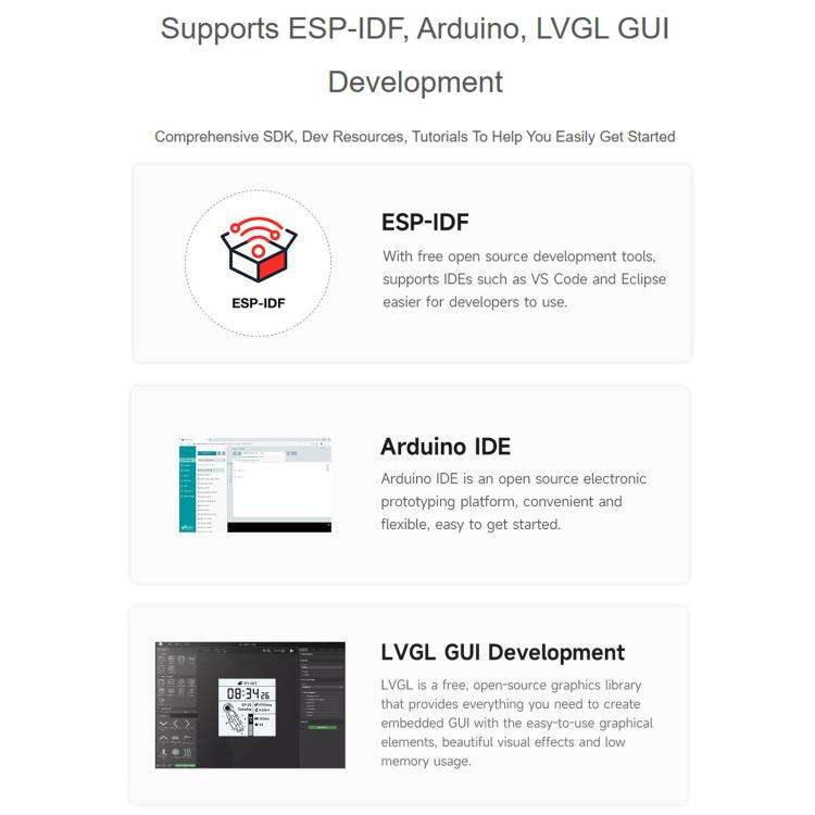 Waveshare ESP32-S3 RGB Matrix Driver Board Onboard Dual Microphones Array, Supports 2.4 GHz Wi-Fi...