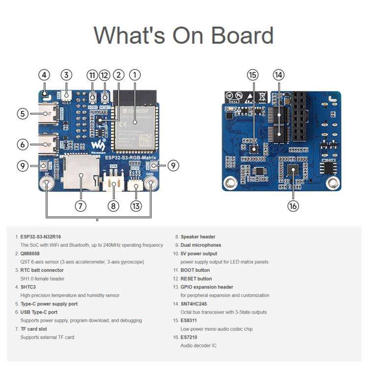 Waveshare ESP32-S3 RGB Matrix Driver Board Onboard Dual Microphones Array, Supports 2.4 GHz Wi-Fi...