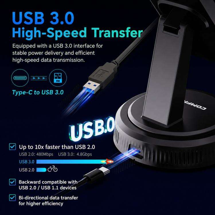 COMFAST CF-986BE PRO BE6500 WiFi 7 USB Adapter Tri-Band 6452Mbps Wireless Network Card, CF-986BE PRO