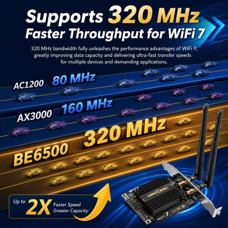 COMFAST CF-BE650 Tri-Band 6500Mbps WiFi 7 PCIe Card Bluetooth 5.4 Desktop Wireless Adapter, CF-BE650