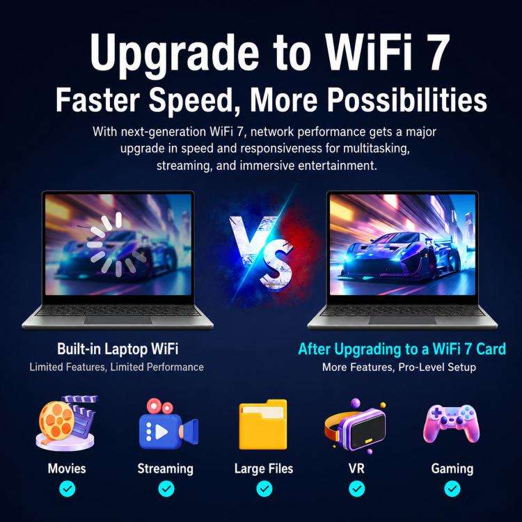 COMFAST BE930-M BE9300 WiFi 7 M.2 Card Bluetooth 5.4 Tri-Band Laptop Wireless Adapter, BE930-M