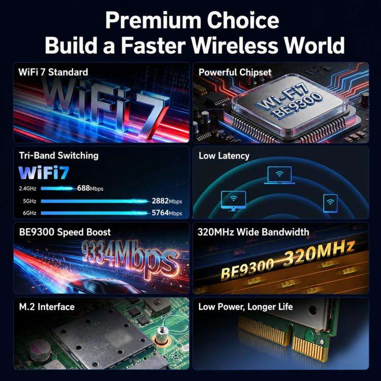 COMFAST BE930-M BE9300 WiFi 7 M.2 Card Bluetooth 5.4 Tri-Band Laptop Wireless Adapter, BE930-M