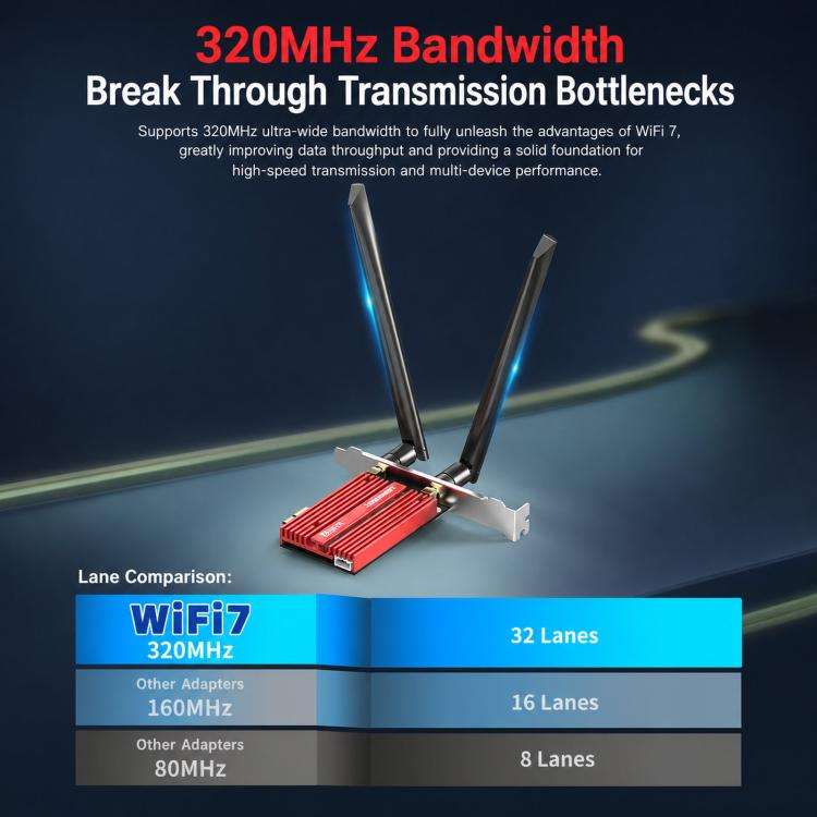 COMFAST CF-BE930 Pro BE9300 WiFi 7 PCIe Card Bluetooth 5.4 Tri-Band Desktop Wireless Adapter, CF-...