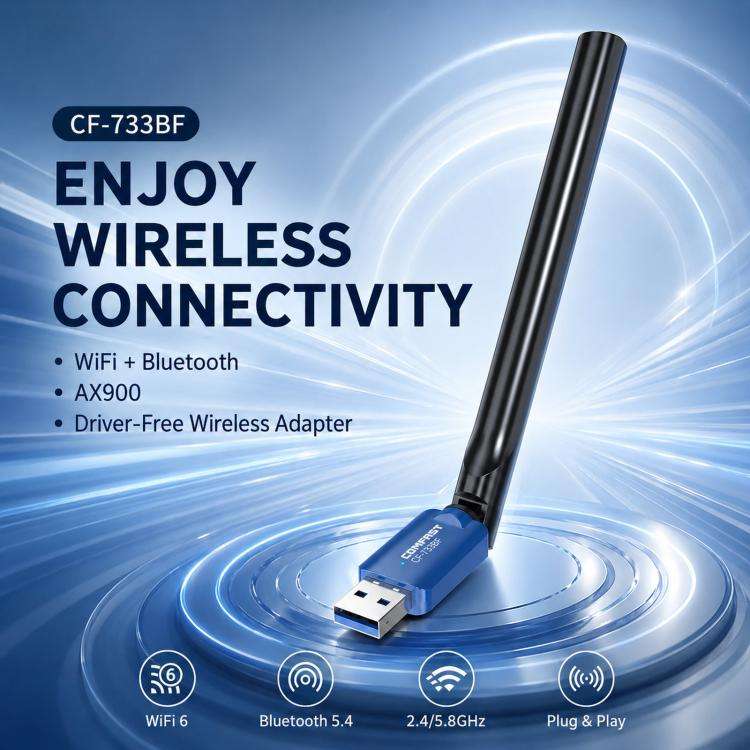 COMFAST CF-733BF WiFi 6 Bluetooth 5.4 USB Adapter AX900 Dual Band Wireless Network Card, CF-733BF