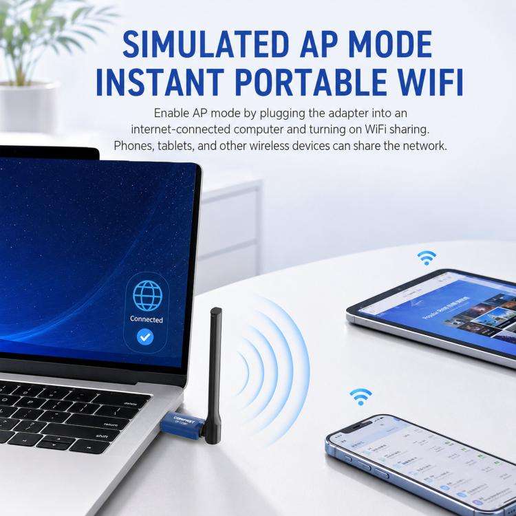 COMFAST CF-733BF WiFi 6 Bluetooth 5.4 USB Adapter AX900 Dual Band Wireless Network Card, CF-733BF