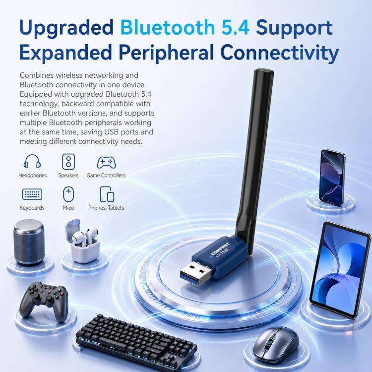 COMFAST CF-733BF WiFi 6 Bluetooth 5.4 USB Adapter AX900 Dual Band Wireless Network Card, CF-733BF