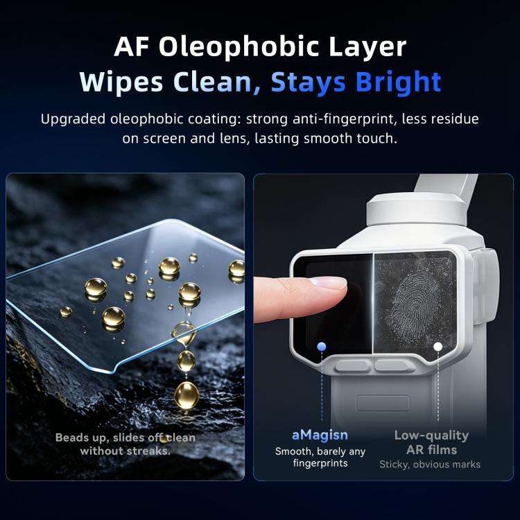 For Insta360 Luna Ultra aMagisn AR Tempered Glass Screen and Lens Protector, 1 Set, 2 Sets