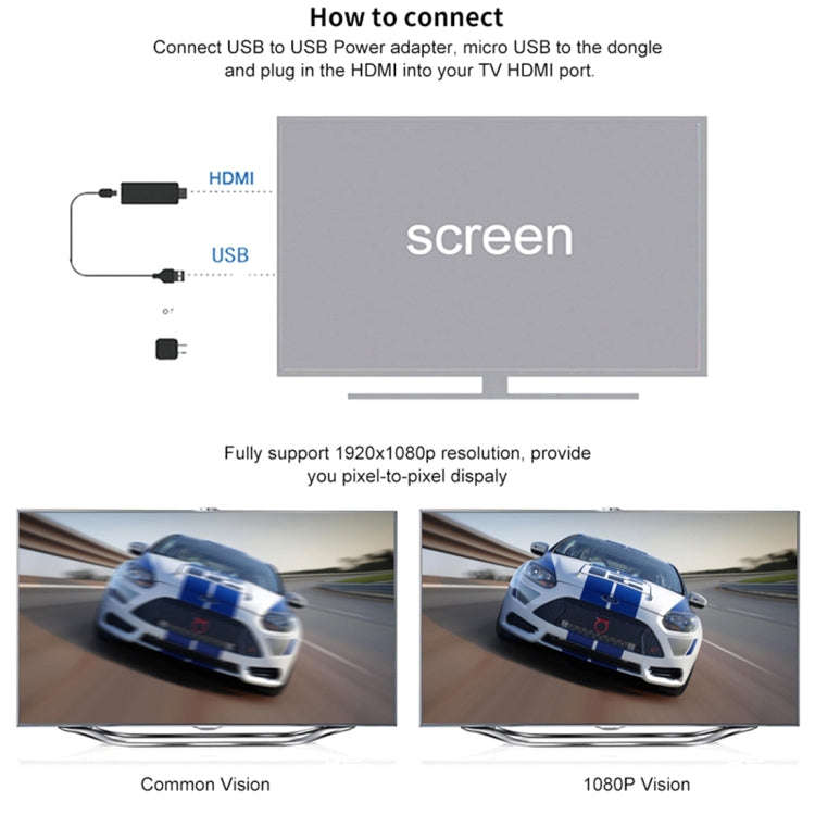 M4 Plus Wireless WiFi Display Dongle Receiver Airplay Miracast DLNA 1080P HDMI TV Stick for iPhon...