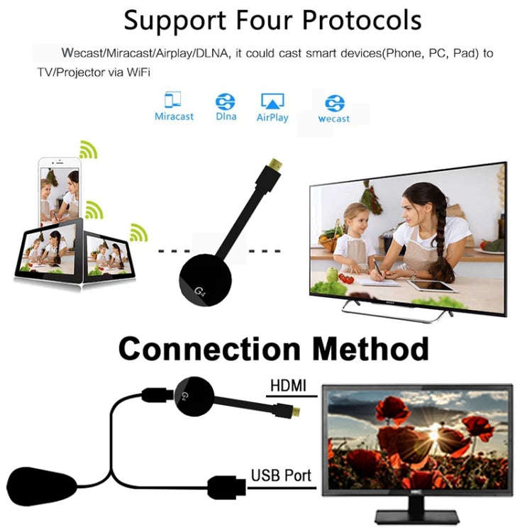 G4 Wireless WiFi Display Dongle Receiver Airplay Miracast DLNA TV Stick for iPhone, Samsung, and ...
