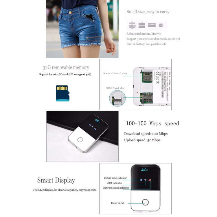 MF925 4G LTE Multi-modes High Speed Wireless Router, Support TF Card(32GB Max), MF925