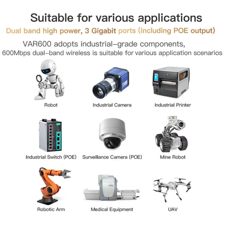 VONETS VAR600-H 600Mbps Wireless Bridge WiFi Repeater, With Power Adapter + DC Adapter Set, With ...