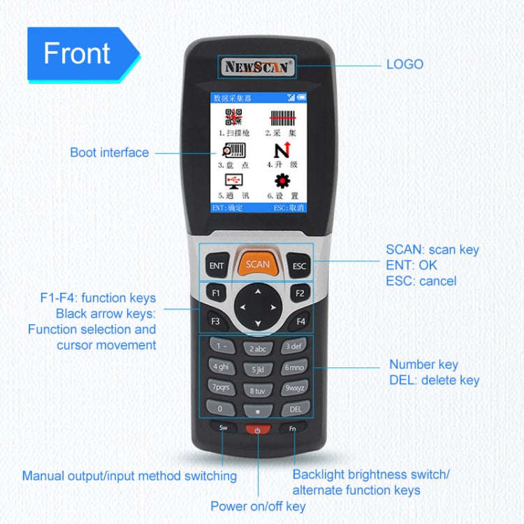 NEWSCAN NS3309 One-dimensional Red Light USB + Wireless Barcode Scanner Collector, NS3309H