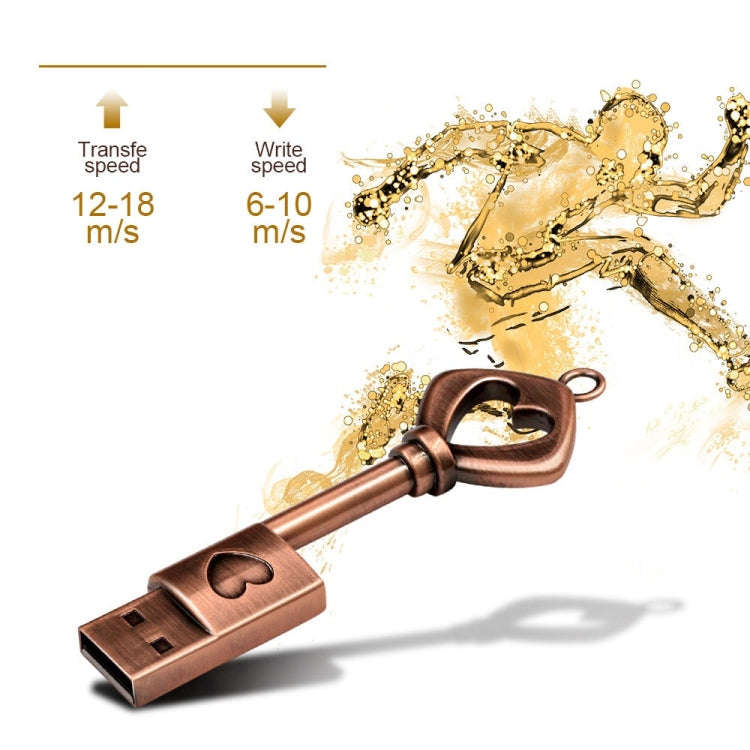 MicroDrive 4GB USB 2.0 Copper Love Key U Disk, 4GB