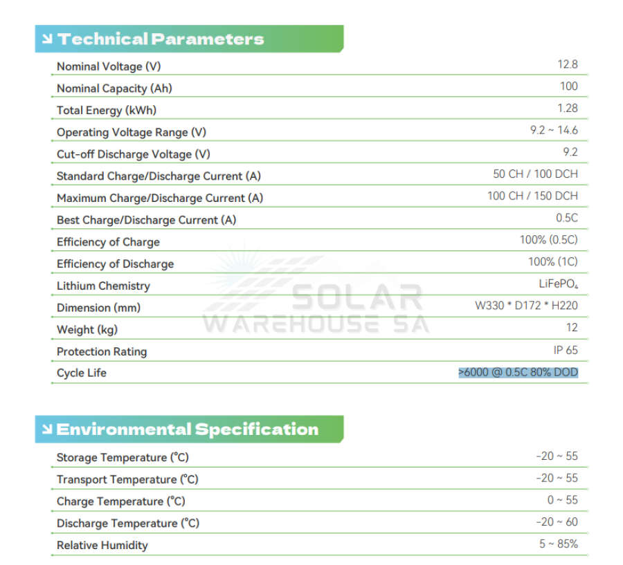 12.8v 100ah 1.28Kwh Ecco Lithium Battery