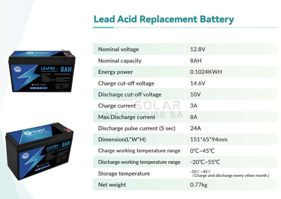12.8v 8ah Ingle Lithium Battery