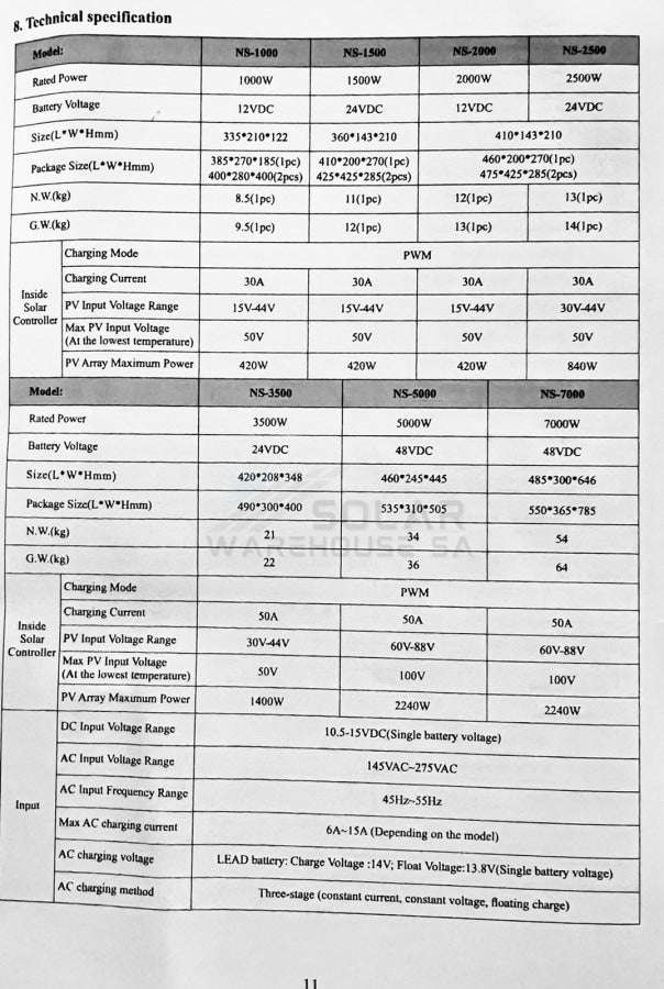 2000W Pure Sine Wave Solar Ready Inverter 12V-Ecco