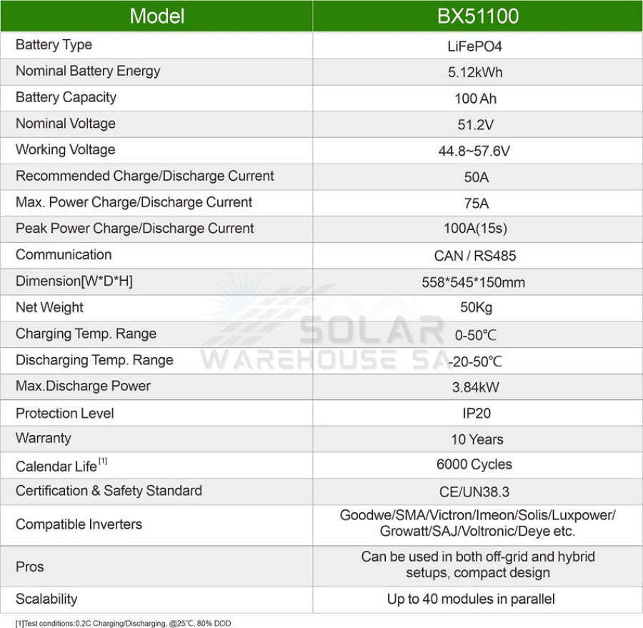 DYNESS Lithium Battery BX51100(51.2V100AH 5.12KWH)