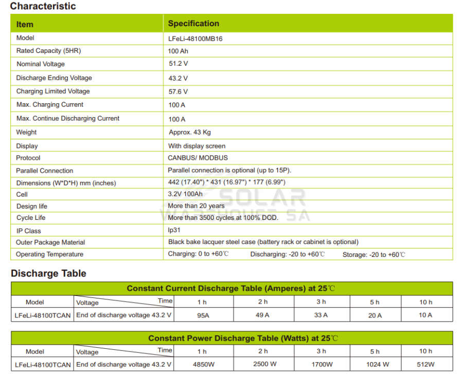 Ecco 51.2v 100ah 5.12kWh Lithium Battery LiFePO4 48-100mb16 (Rack Mount)