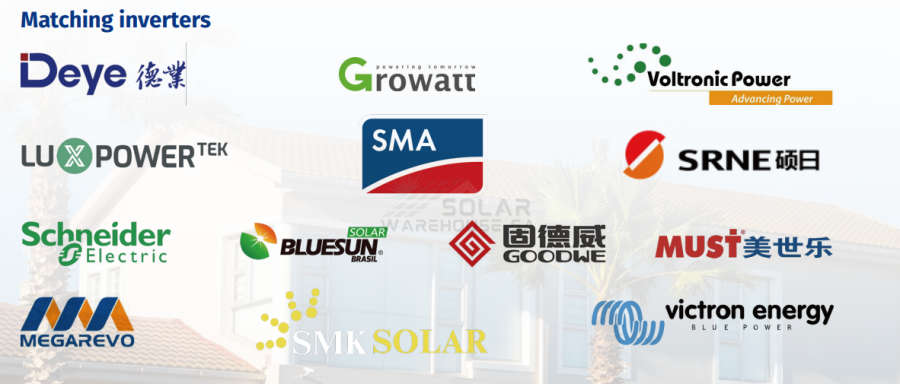 Ecco 51.2v 100ah 5.12kWh Lithium Battery W51100 Wall-Mounted