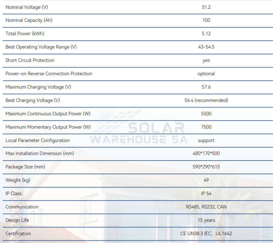 Ecco 51.2v 100ah 5.12kWh Lithium Battery W51100 Wall-Mounted