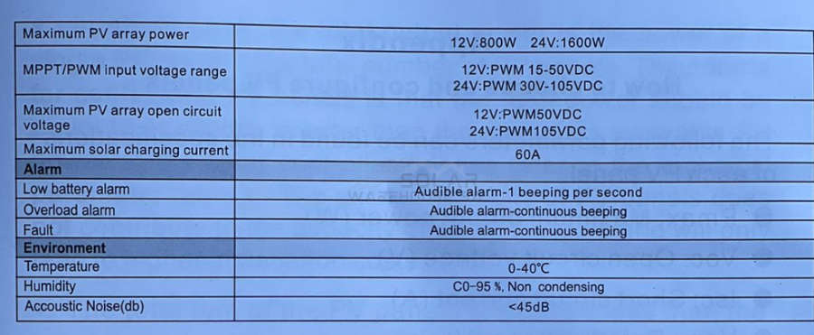 Fivestar 2000w 24v Hybrid Ups Inverter AL2024-FS