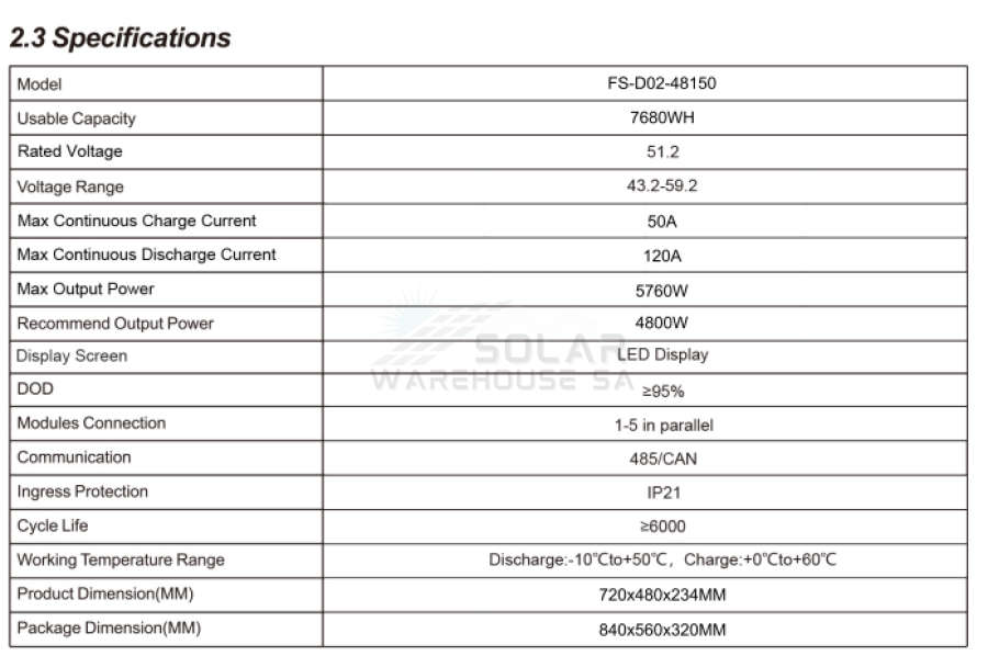 Fivestar 51.2V 150AH 7.68Kwh Lithium Battery LiFePO4 (FS D02)