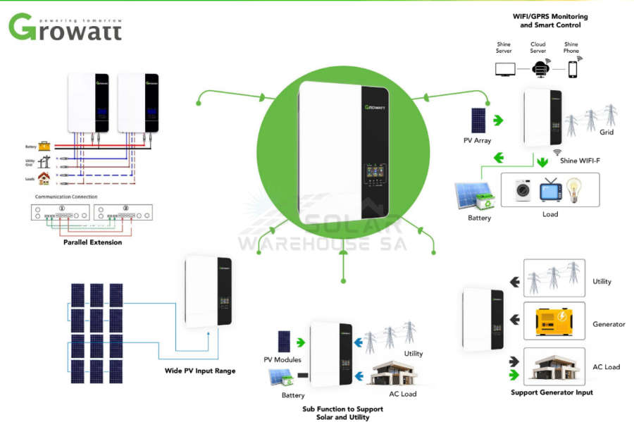 Growatt Hybrid Inverter 48V 5KW Inverter Pure Sine Wave (Including WIFI DONGLE) SPF 5000 ES