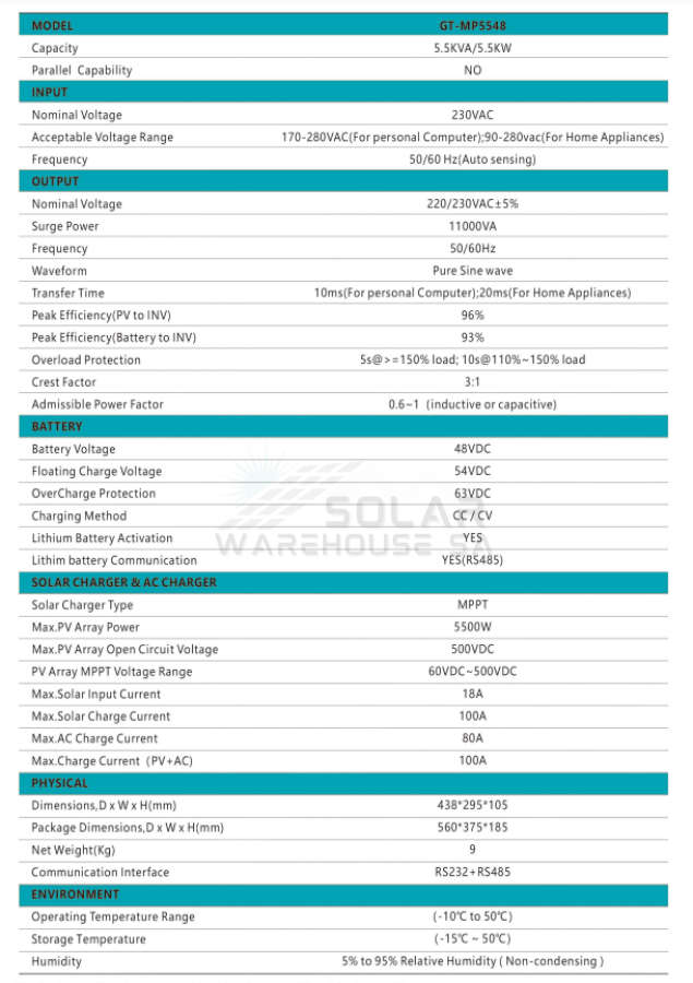 Growtech 5.5kW Solar MPPT Pure Sine Wave Solar Inverter 5500W