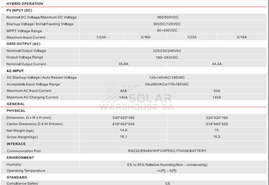 Hybrid Inverter 10.2KVA 10200 Watt MPPT Sun Solar S-2500 48V