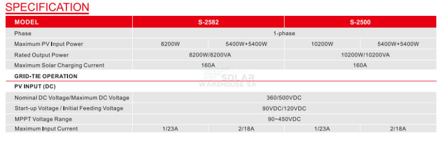 Hybrid Inverter 10.2KVA 10200 Watt MPPT Sun Solar S-2500 48V