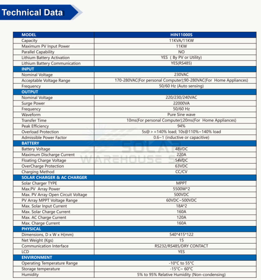 Hybrid Inverter 48v 11 Kva 11000w MPPT 160A Inverter Pure Sine Wave - Ecco