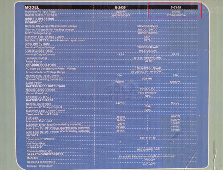 Hybrid Inverter 6.2 KVA 6200 Watt MPPT 48V- Conderenergy (S-2455)