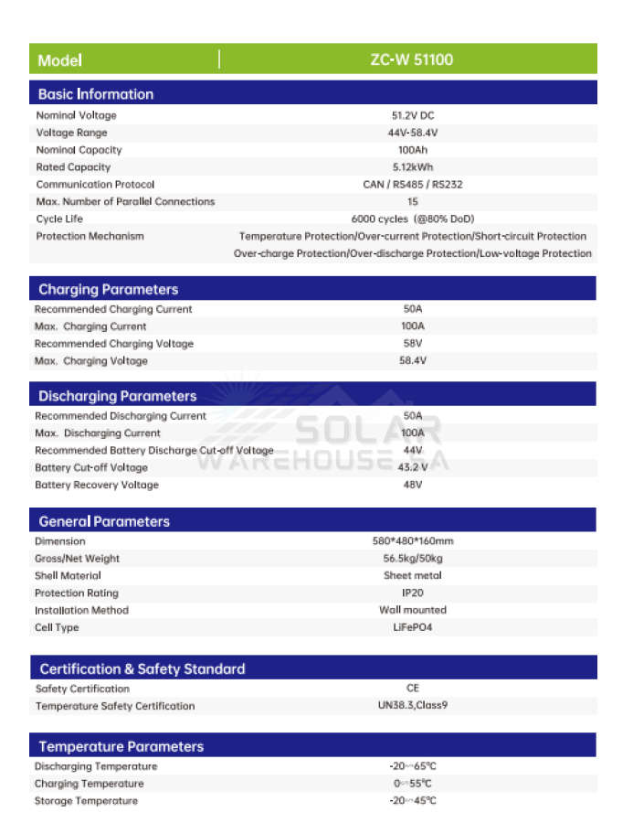 Knyee 51.2v 100ah 5.12kWh Lithium Battery LiFePO4 ZC-W51100 Wall Mount