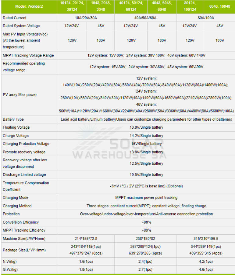 MPPT 12/24v DC 30A Solar Charge Controller Wonder2-30124