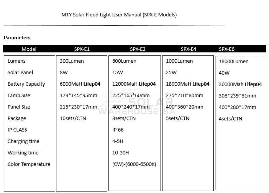 MTY 30w High Quality Solar Flood Light  SPX-E1