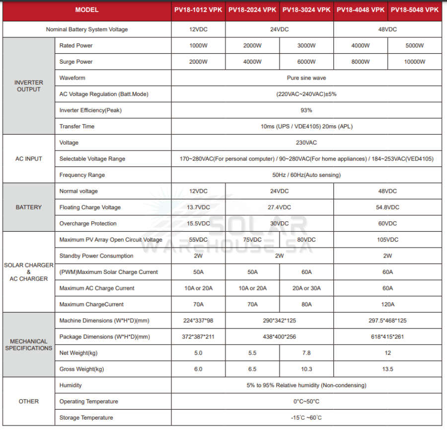 Must 3kw 60Amp 24v PWM Solar Hybrid Inverter PV1800 VPK