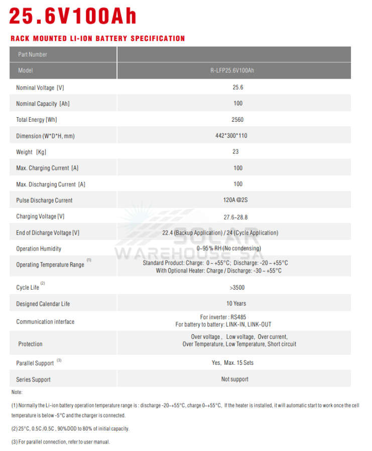 Ritar 25.6v 100ah Lithium LifePO4 2.56Kwh Wall/Rack Mount Battery
