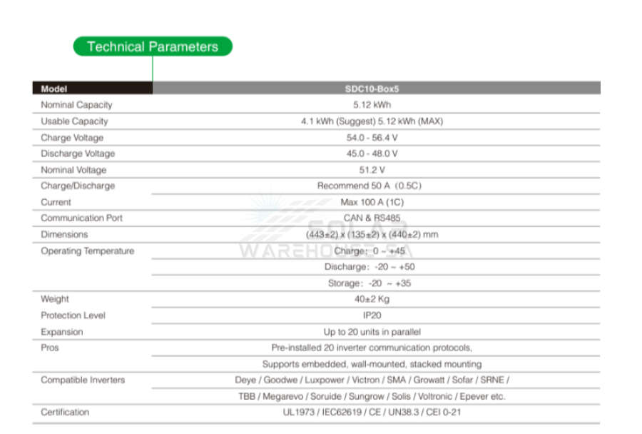 SDC10-Box 5 Shoto 48V Lithium Iron Phosphate LiFePO4 48V 5.12KWH (Rack Mount)