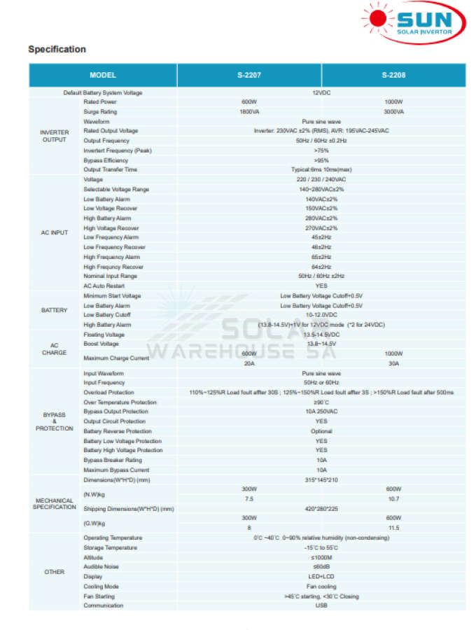 Sun Solar 12v 1000w Inverter