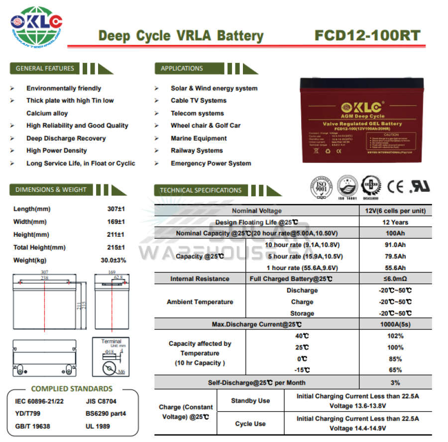 Sun Solar 2KVA MPPT Pure Sine Wave Load Shedding Combo Watt 1X 100AH Gel / AGM Battery