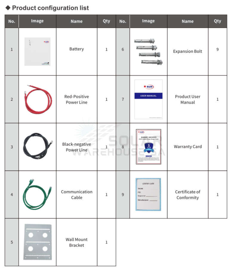 Sun Solar 48v 100ah 4.8kWh A-Grade Lithium Battery CNN4810RN