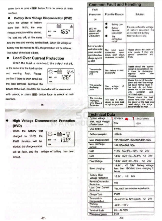 Sun Solar Charge  Controller 40A PWM