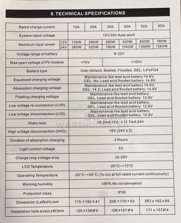 Sun Solar MPPT 12-24v DC 30A Solar Charge Controller