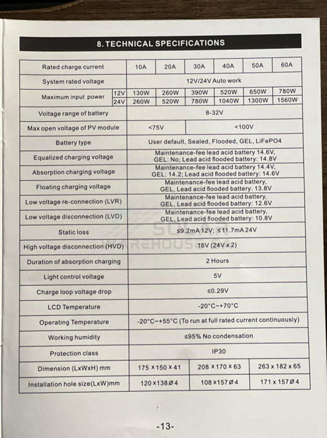 Sun Solar MPPT 12-24v DC 60A Solar Charge Controller