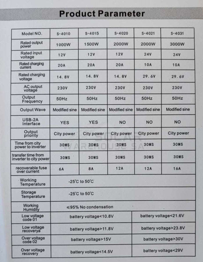 Sun Solar S-4015 1500Watt 12v DC to 220v AC Modified Sine Wave With Charger