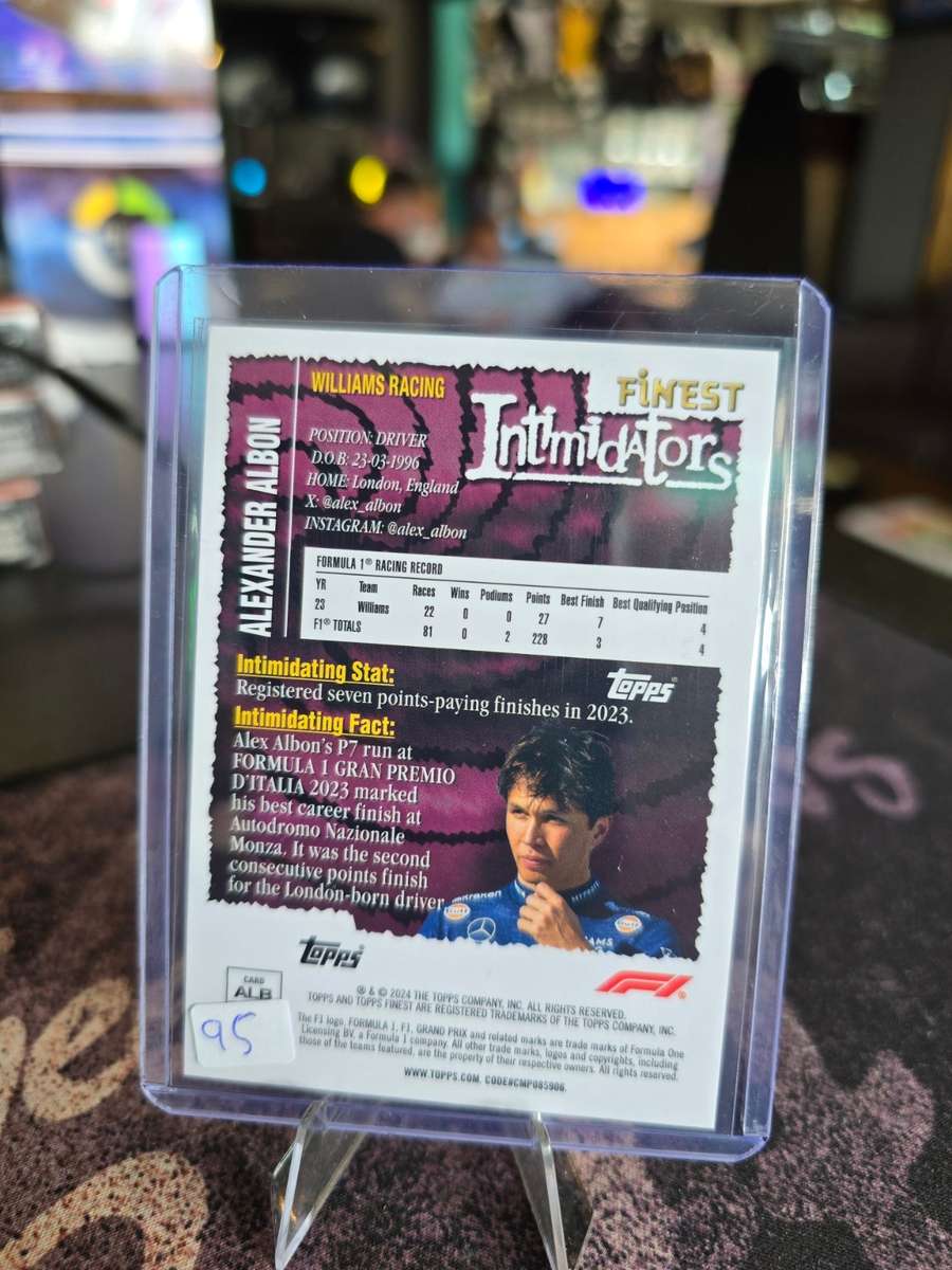 Topps Finest 2024 Formula 1 - Alexander Albon - Intimidators Insert