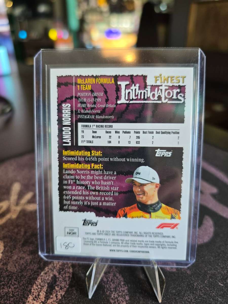 Topps Finest 2024 Formula 1 - Lando Norris - Intimidators Insert